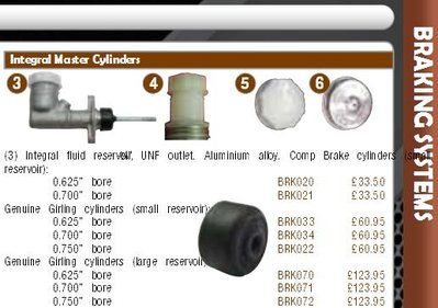 Master Cylinders.JPG and 